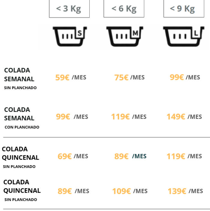 Lavanderia_a_domicilio_en_las_tablas