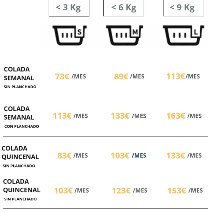 Lavanderia_colas_a_domicilio_Sanchinarro